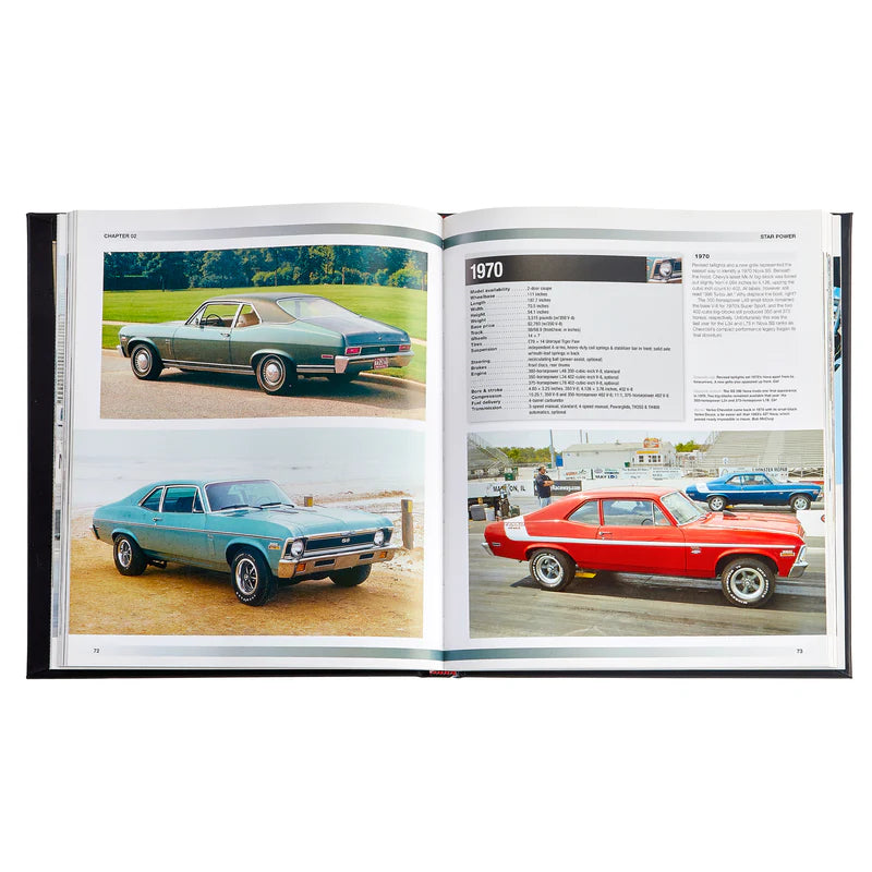 The Complete Book Of Classic Chevrolet